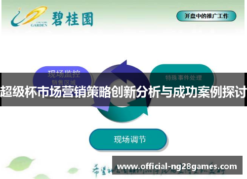 超级杯市场营销策略创新分析与成功案例探讨