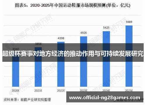 超级杯赛事对地方经济的推动作用与可持续发展研究