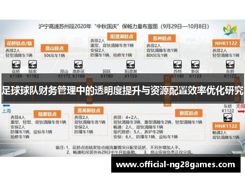 足球球队财务管理中的透明度提升与资源配置效率优化研究