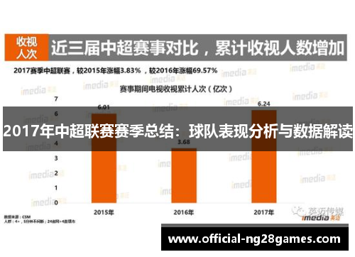 2017年中超联赛赛季总结：球队表现分析与数据解读
