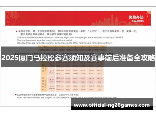2025厦门马拉松参赛须知及赛事前后准备全攻略