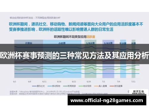 欧洲杯赛事预测的三种常见方法及其应用分析