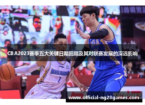 CBA2023赛季五大关键日期回顾及其对联赛发展的深远影响