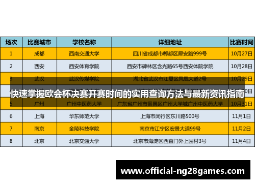 快速掌握欧会杯决赛开赛时间的实用查询方法与最新资讯指南