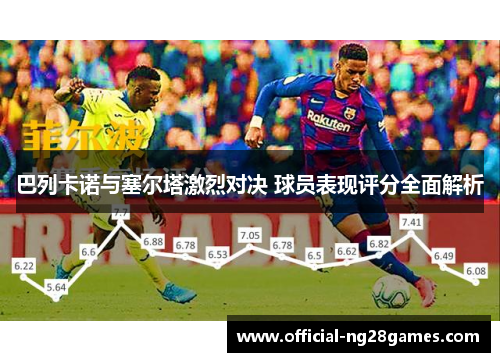 巴列卡诺与塞尔塔激烈对决 球员表现评分全面解析