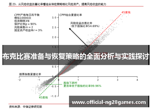 布克比赛准备与恢复策略的全面分析与实践探讨