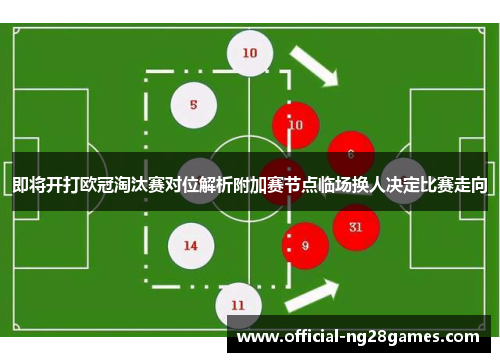 即将开打欧冠淘汰赛对位解析附加赛节点临场换人决定比赛走向