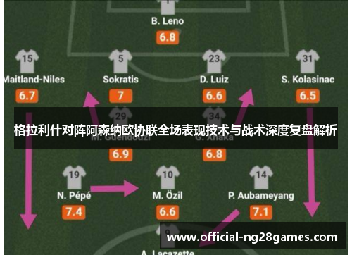 格拉利什对阵阿森纳欧协联全场表现技术与战术深度复盘解析 格拉利什对阵阿森纳欧协联全场表现技术与战术深度复盘解析