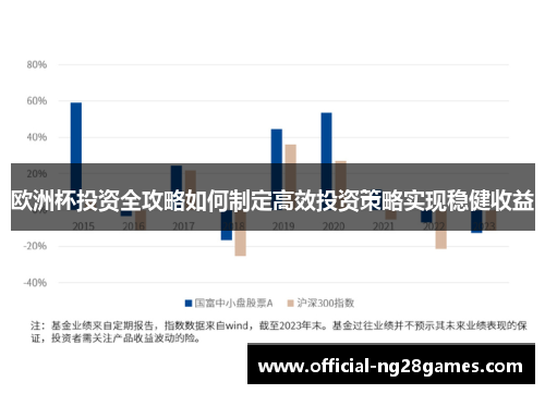 欧洲杯投资全攻略如何制定高效投资策略实现稳健收益