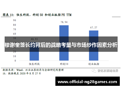 穆谢奎签长约背后的战略考量与市场炒作因素分析