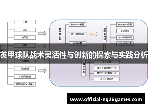 英甲球队战术灵活性与创新的探索与实践分析 英甲球队战术灵活性与创新的探索与实践分析