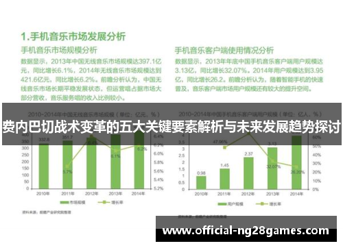 费内巴切战术变革的五大关键要素解析与未来发展趋势探讨